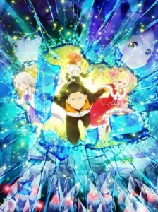 Re:ZERO فصل دوم پارت دوم