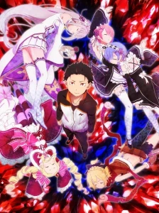 Re:Zero  فصل 1
